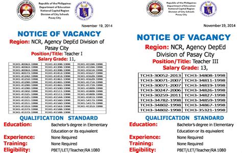 NOTICE OF VACANCY DIVISION .